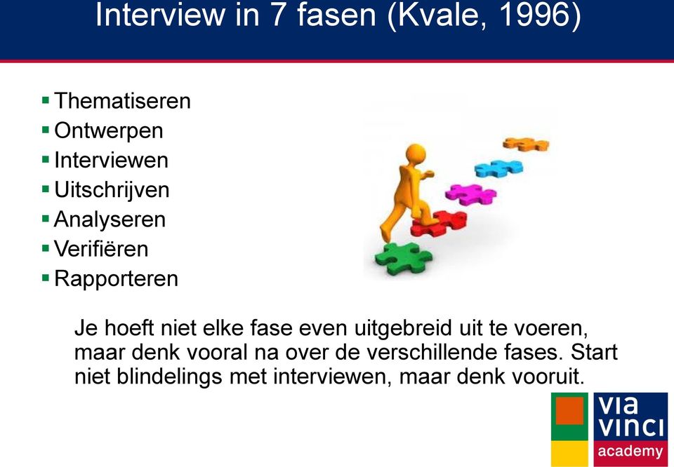 fase even uitgebreid uit te voeren, maar denk vooral na over de