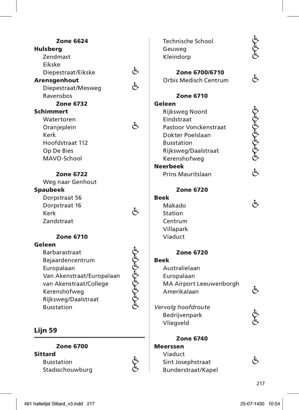 School Geuweg Kleindorp /6710 Orbis Medisch Rijksweg Noord Eindstraat Pastoor Vonckenstraat Dokter Poelslaan Rijksweg/Daalstraat Kerenshofweg Neerbeek Prins Mauritslaan Makado Villapark Viaduct