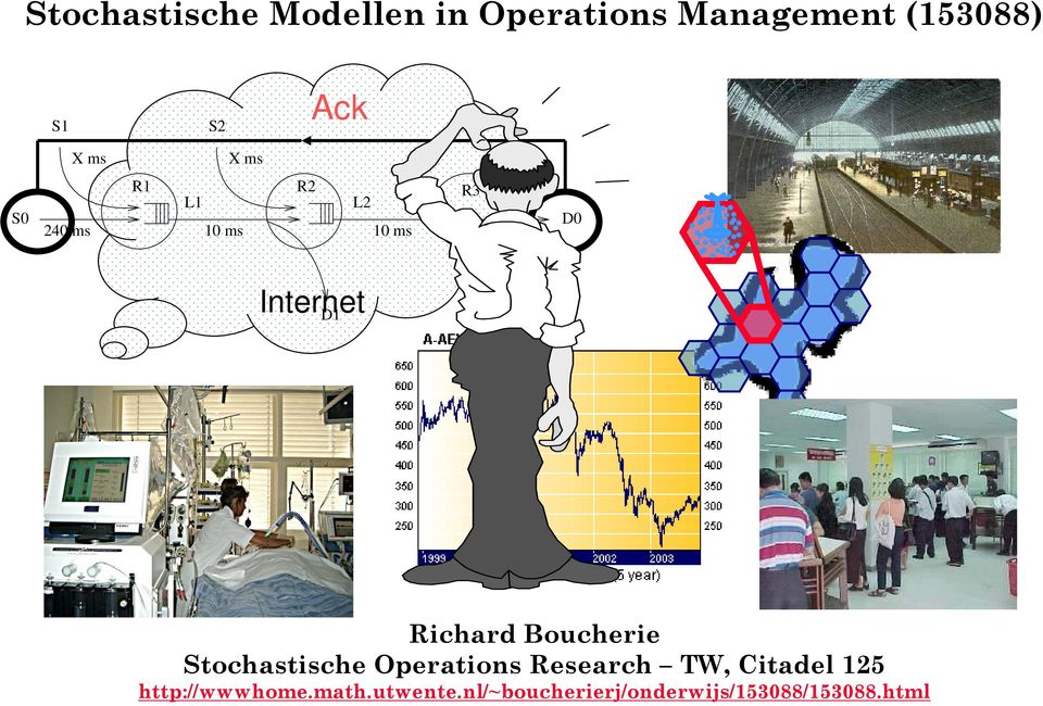 Richard Boucherie Stochastische Oerations Research TW, Citadel 125