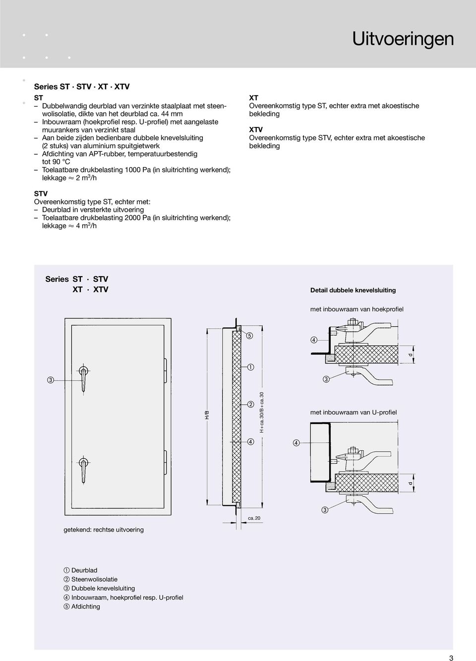 C Toelaatbare drukbelasting 1000 Pa (in sluitrichting werkend); lekkage 2 m 3 /h XT Overeenkomstig type ST, echter extra met akoestische bekleding XTV Overeenkomstig type STV, echter extra met