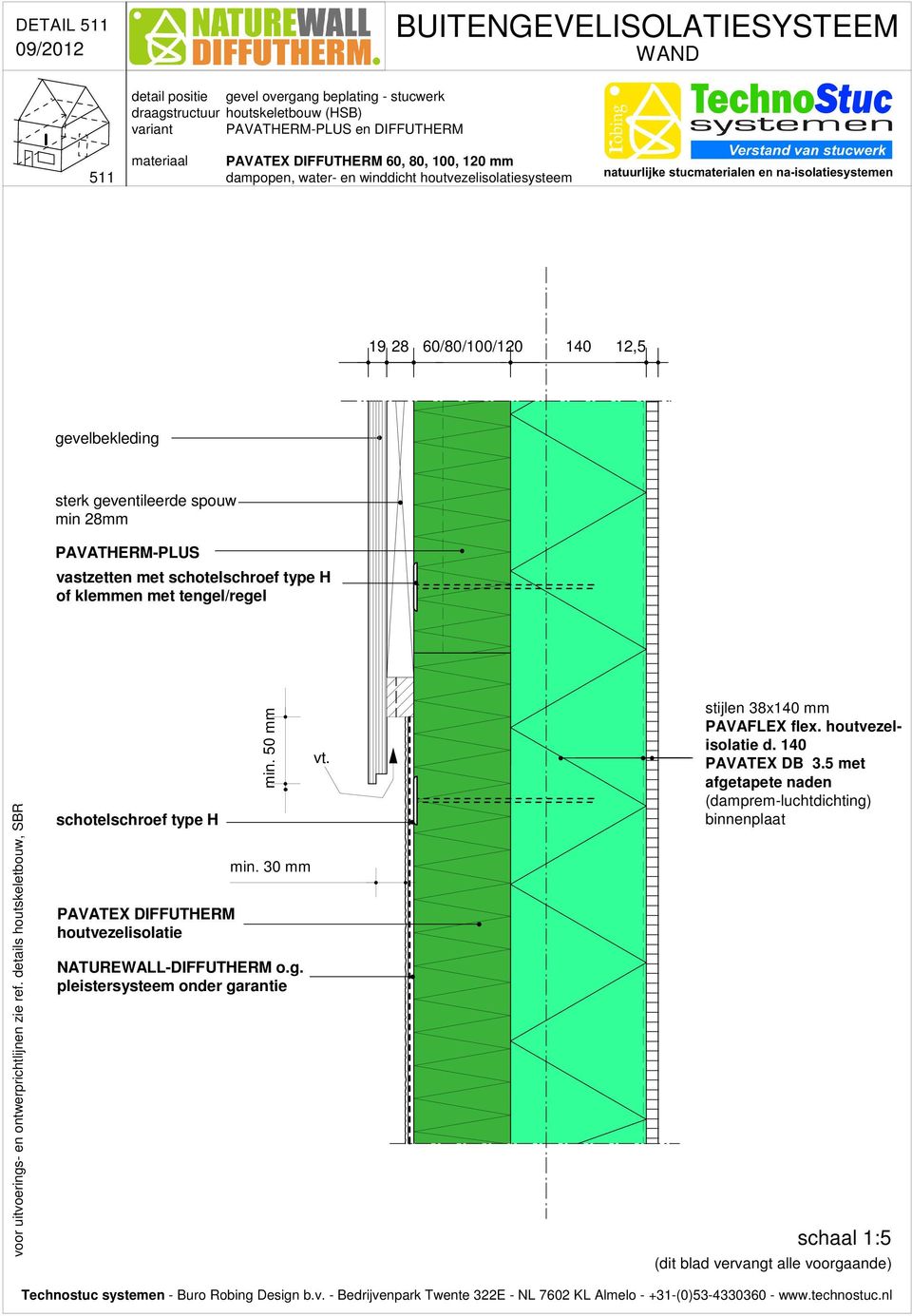 60/80/100/120 140 12,5 gevelbekleding sterk geventileerde spouw min 28mm