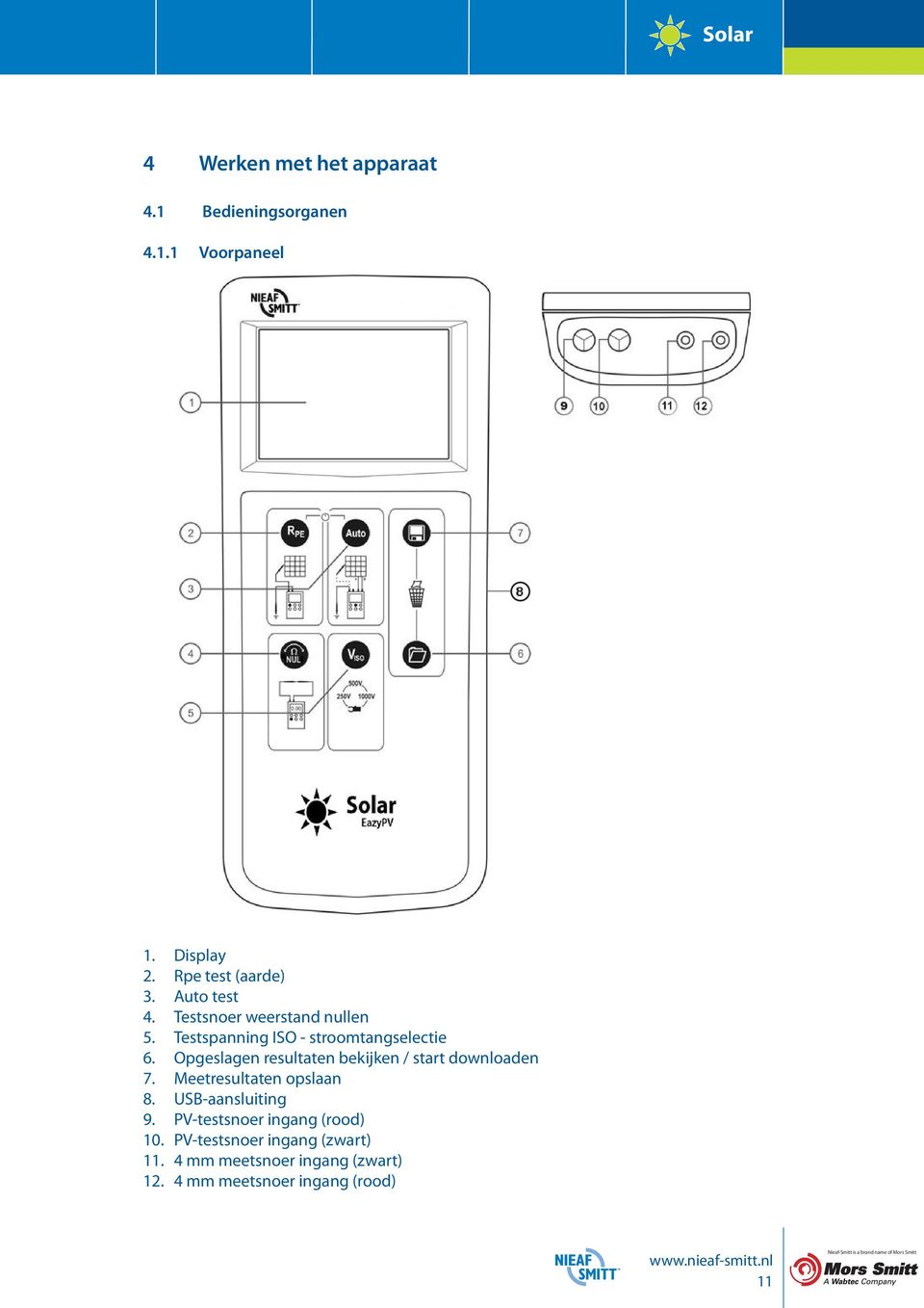 Opgeslagen resultaten bekijken / start downloaden 7. Meetresultaten opslaan 8. USB-aansluiting 9.