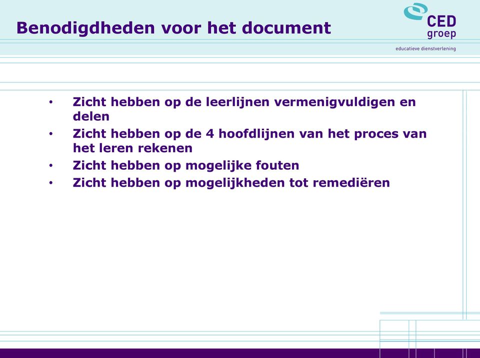 hoofdlijnen van het proces van het leren rekenen Zicht