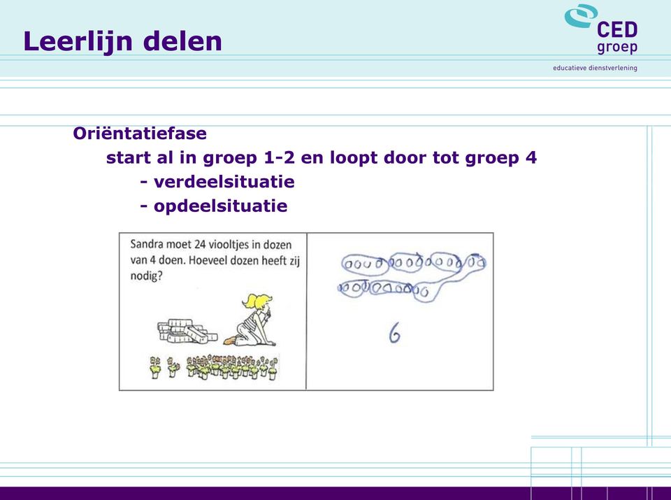 groep 1-2 en loopt door tot