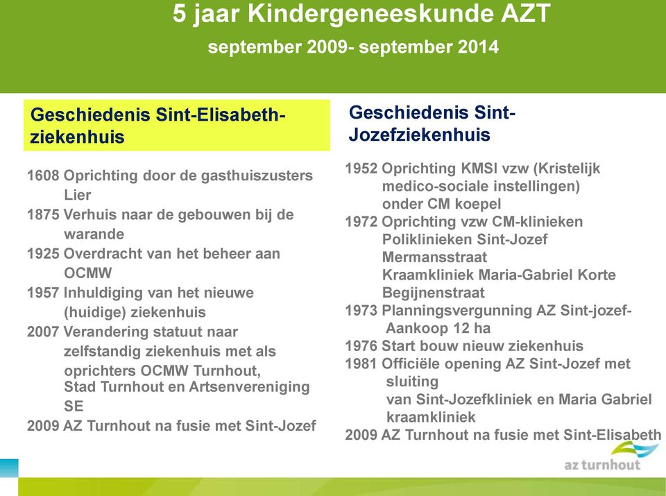 Artsenvereniging SE 2009 AZ Turnhout na fusie met Sint-Jozef Geschiedenis Sint- Jozefziekenhuis 1952 Oprichting KMSI vzw (Kristelijk medico-sociale instellingen) onder CM koepel 1972 Oprichting vzw