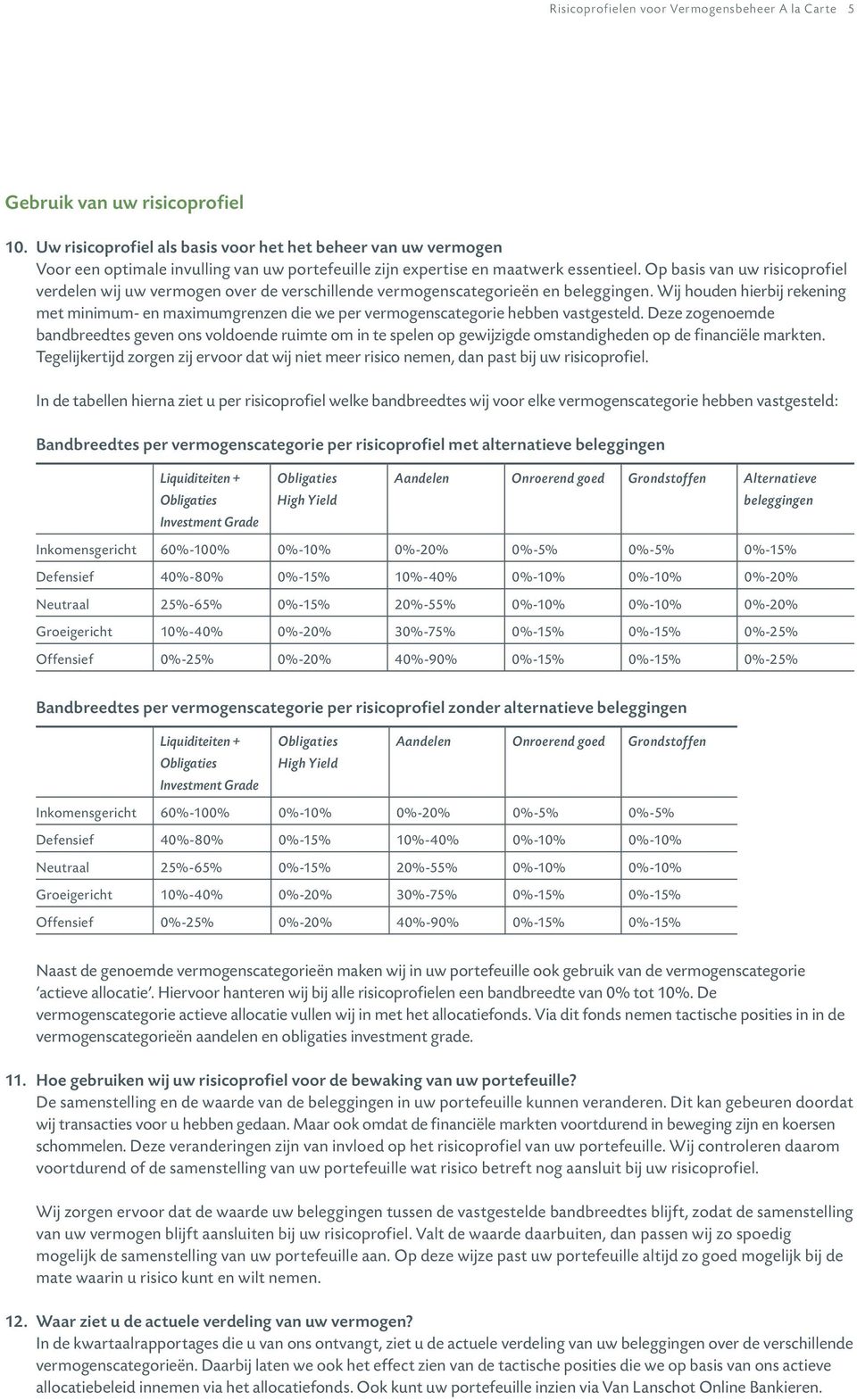 Op basis van uw risicoprofiel verdelen wij uw vermogen over de verschillende vermogenscategorieën en beleggingen.