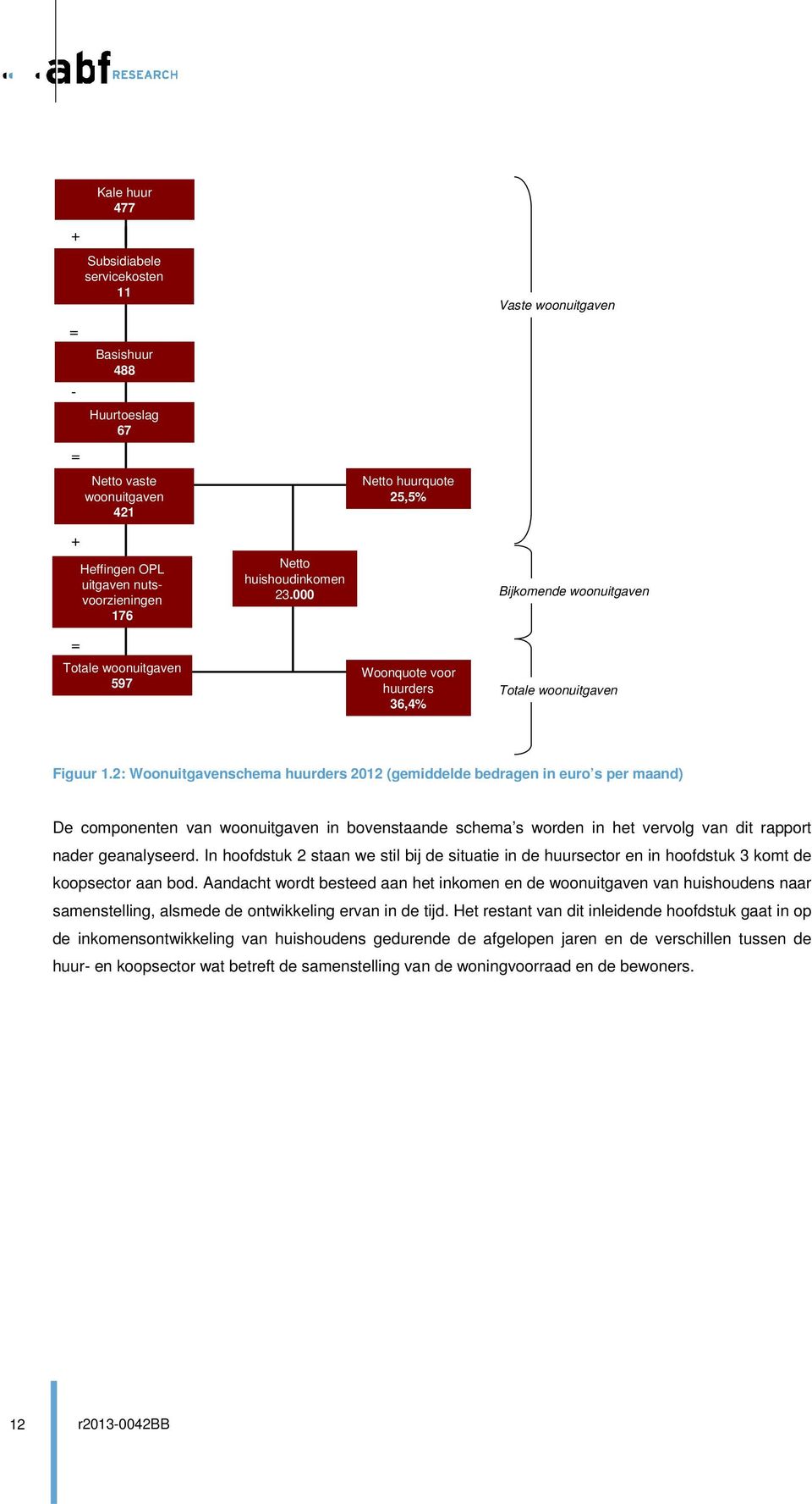 2: Woonuitgavenschema huurders 2012 (gemiddelde bedragen in euro s per maand) De componenten van woonuitgaven in bovenstaande schema s worden in het vervolg van dit rapport nader geanalyseerd.