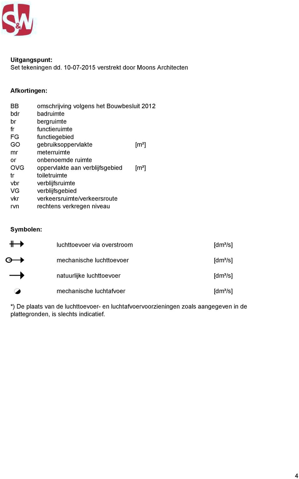 gebruiksoppervlakte [m²] mr meterruimte or onbenoemde ruimte OVG oppervlakte aan verblijfsgebied [m²] tr toiletruimte vbr verblijfsruimte VG verblijfsgebied vkr