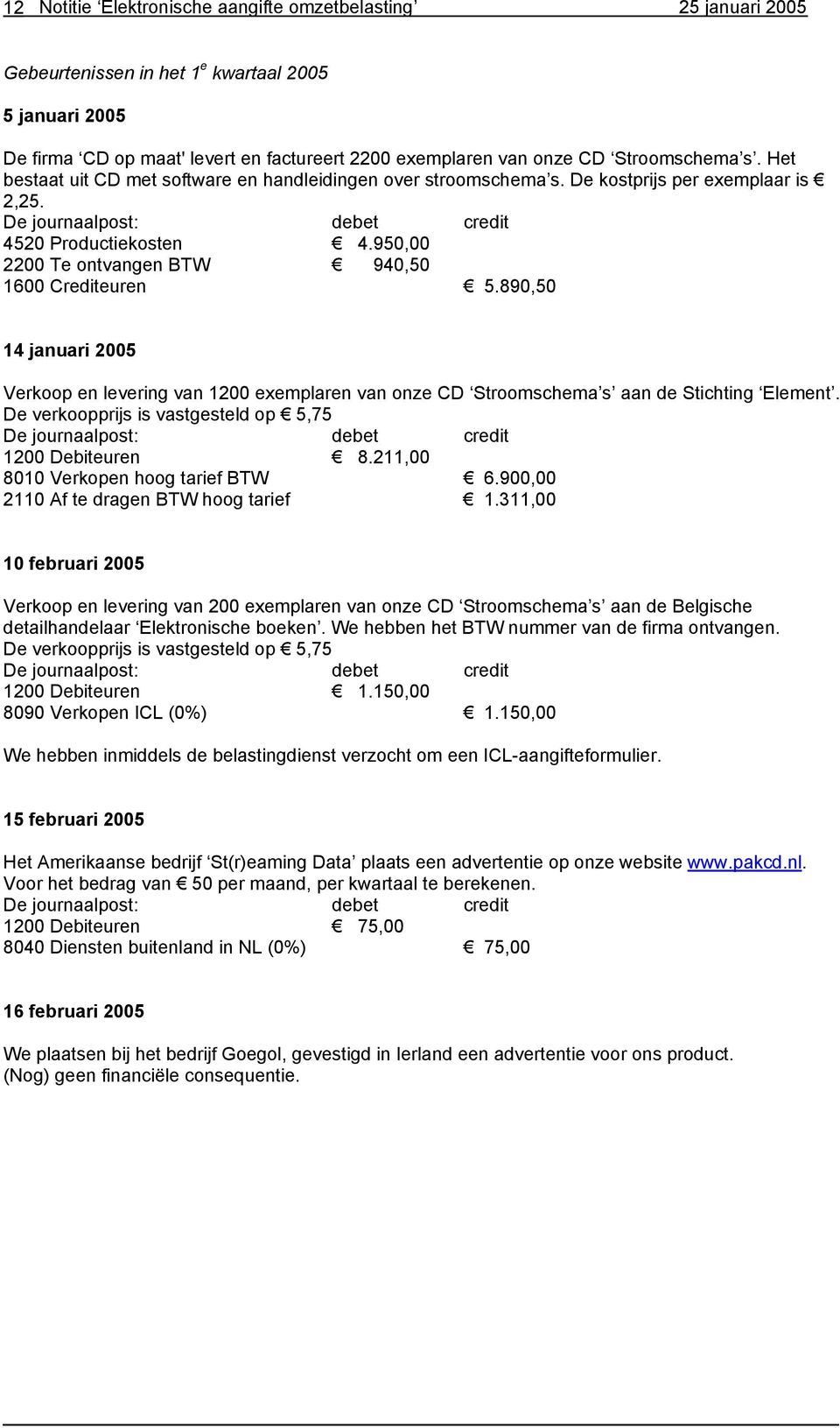 950,00 2200 Te ontvangen BTW 940,50 1600 Crediteuren 5.890,50 14 januari 2005 Verkoop en levering van 1200 exemplaren van onze CD Stroomschema s aan de Stichting Element.