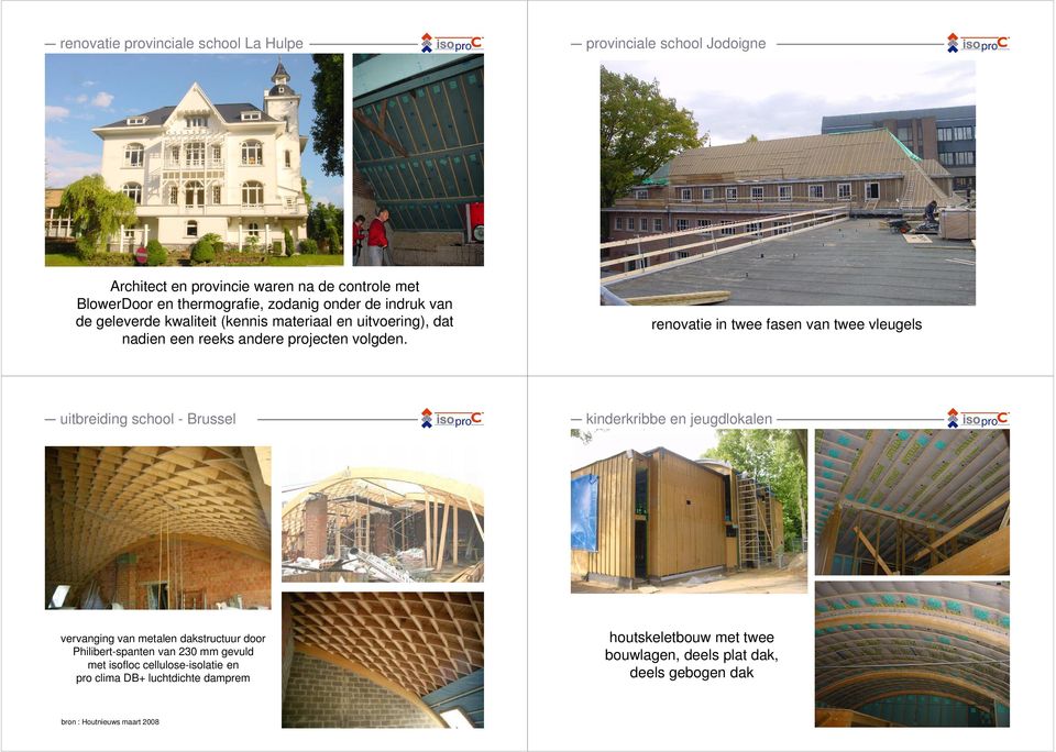 renovatie in twee fasen van twee vleugels uitbreiding school - Brussel kinderkribbe en jeugdlokalen vervanging van metalen dakstructuur door