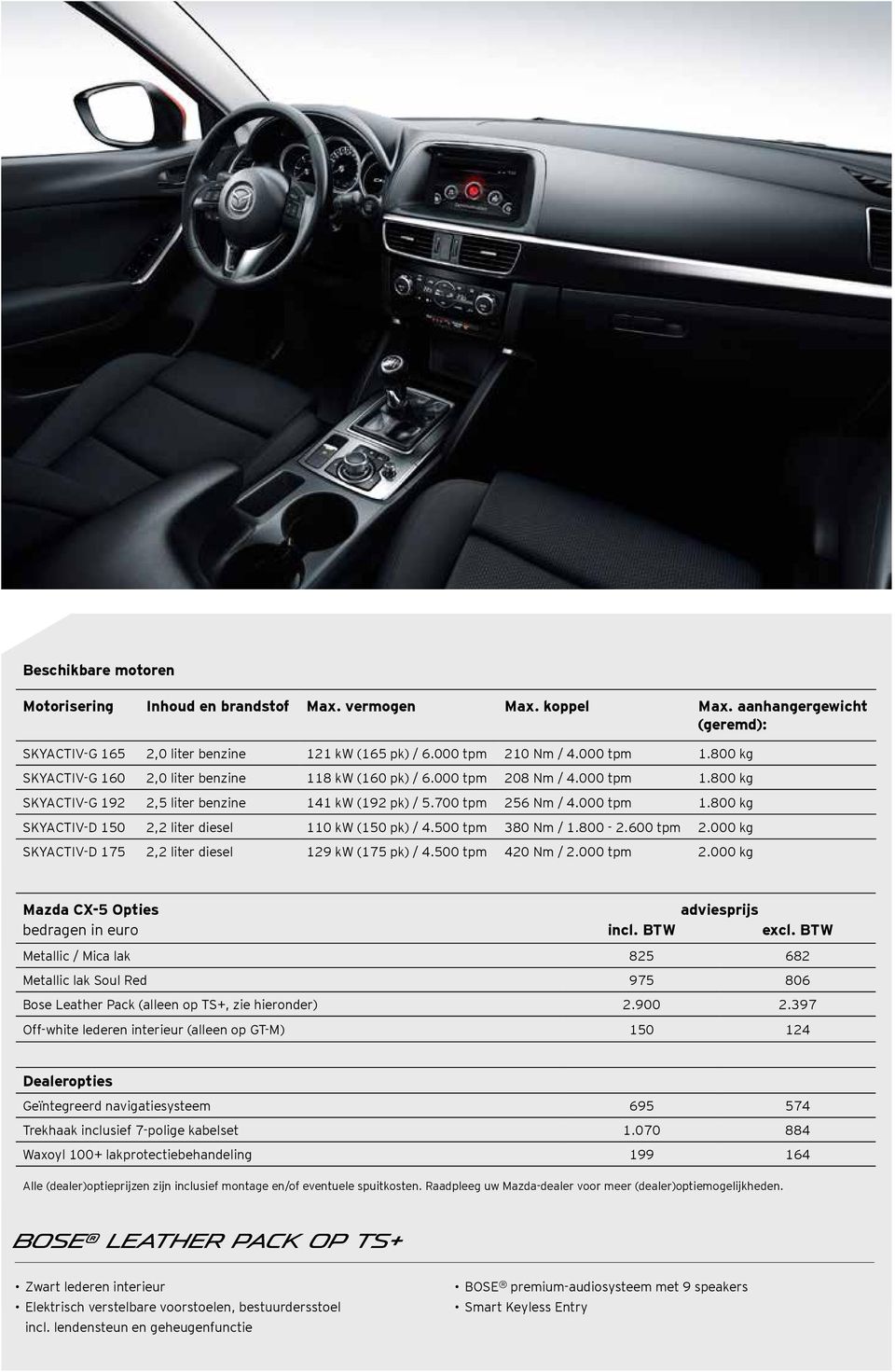 500 tpm 380 Nm / 1.800-2.600 tpm 2.000 kg SKYACTIV-D 175 2,2 liter diesel 129 kw (175 pk) / 4.500 tpm 420 Nm / 2.000 tpm 2.000 kg Mazda CX-5 Opties adviesprijs bedragen in euro incl. BTW excl.