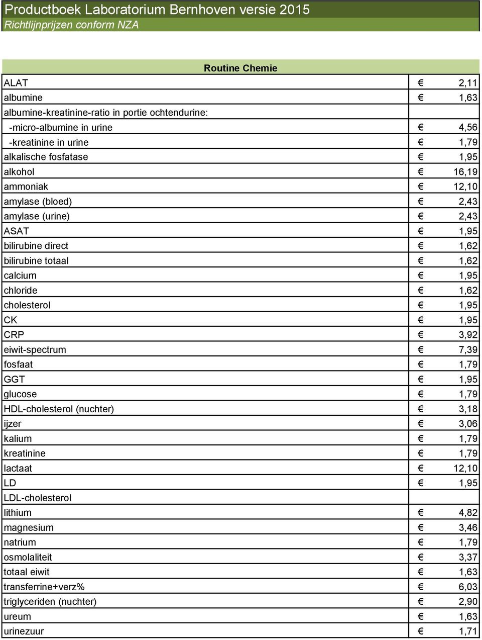 1,62 calcium 1,95 chloride 1,62 cholesterol 1,95 CK 1,95 CRP 3,92 eiwit-spectrum 7,39 fosfaat 1,79 GGT 1,95 glucose 1,79 HDL-cholesterol (nuchter) 3,18 ijzer 3,06 kalium 1,79 kreatinine