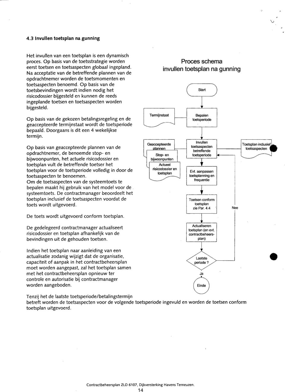 Op basis van de toetsbevindingen wordt indien nodig het risicodossier bijgesteld en kunnen de reeds ingeplande toetsen en toetsaspecten worden bijgesteld.