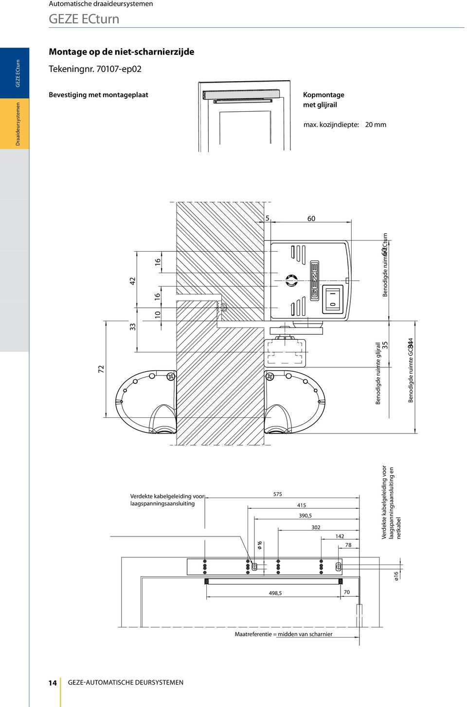 kozindiepte: 20 mm 5 60 72 Benodigde ruimte glirail 35 Benodigde ruimte GC 84 334 33 42 10 16 16