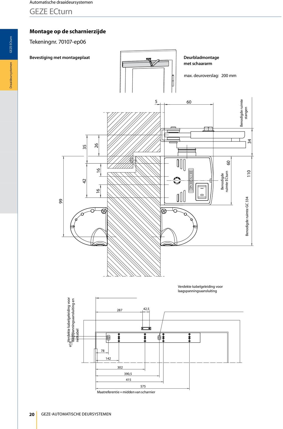 deuroverslag: 200 mm 5 60 99 Benodigde ruimte GC 334 42 35 16 16 Benodigde ruimte stangen 26 Benodigde