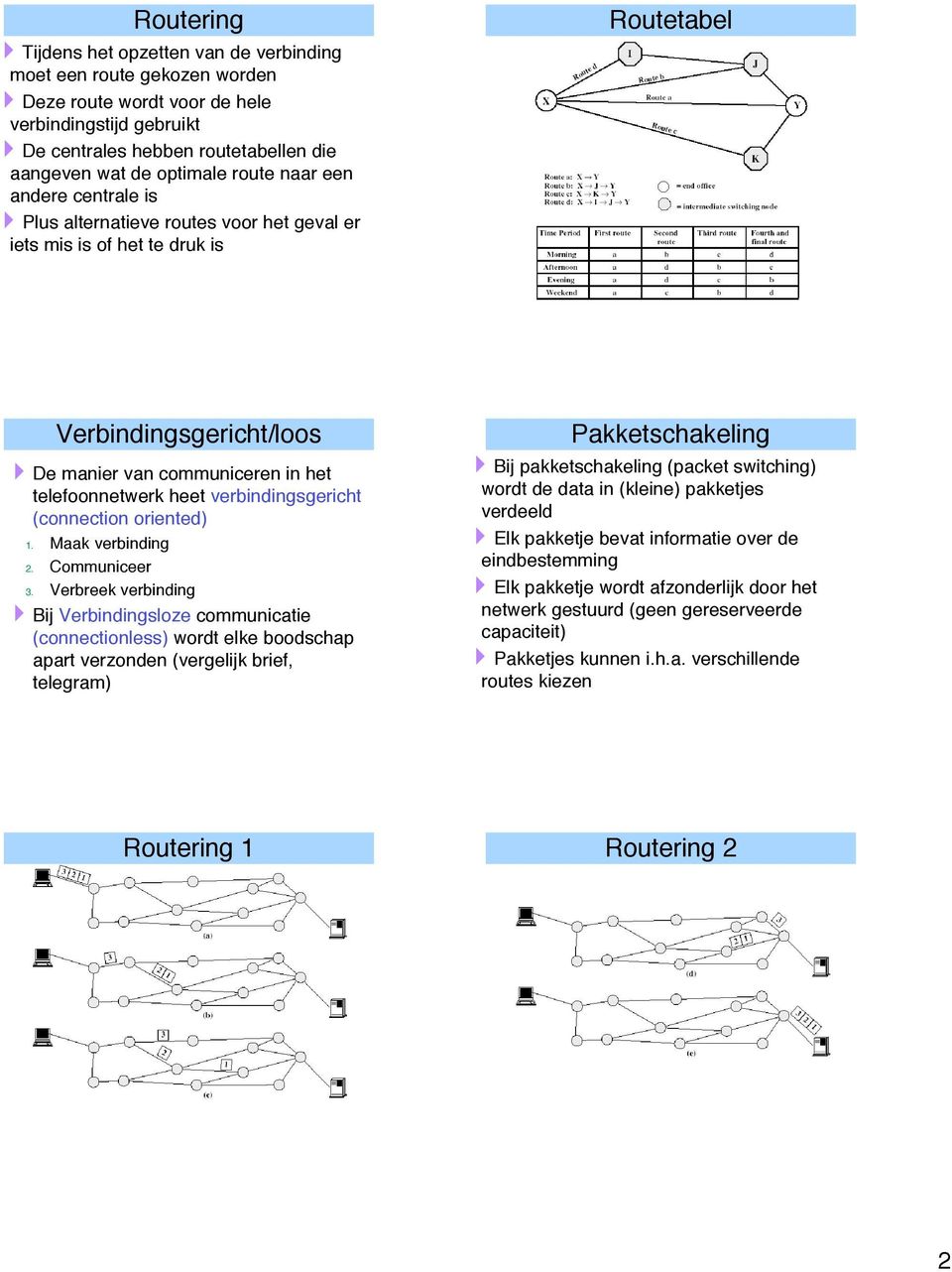 verbindingsgericht (connection oriented) 1. Maak verbinding 2. Communiceer 3.