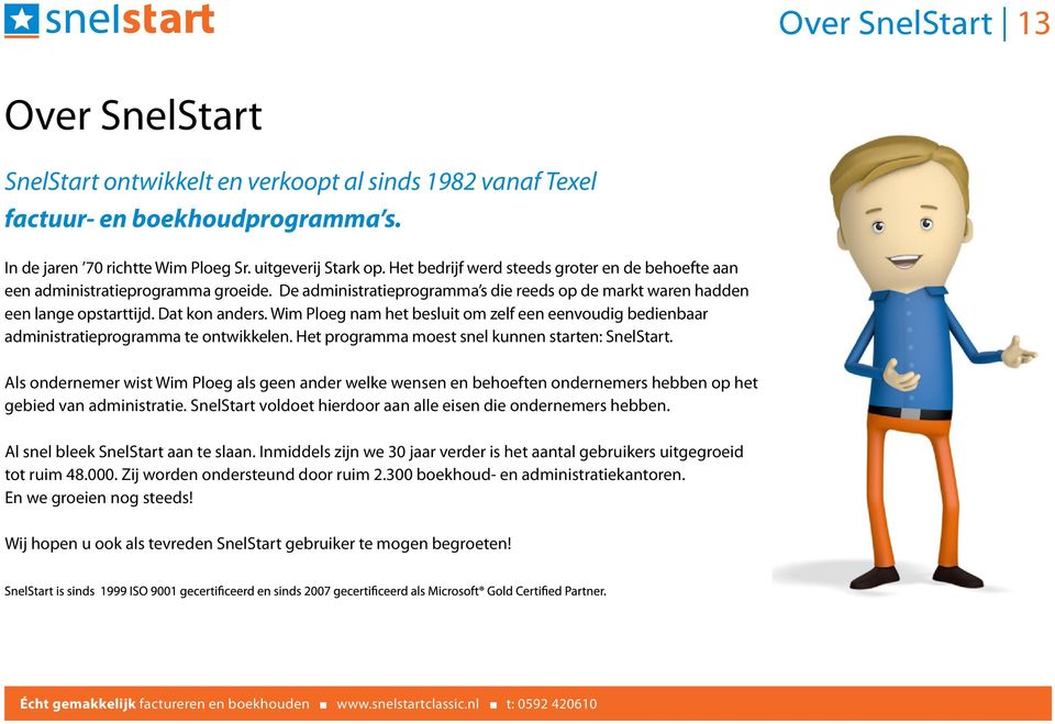 Wim Ploeg nam het besluit om zelf een eenvoudig bedienbaar administratieprogramma te ontwikkelen. Het programma moest snel kunnen starten: SnelStart.