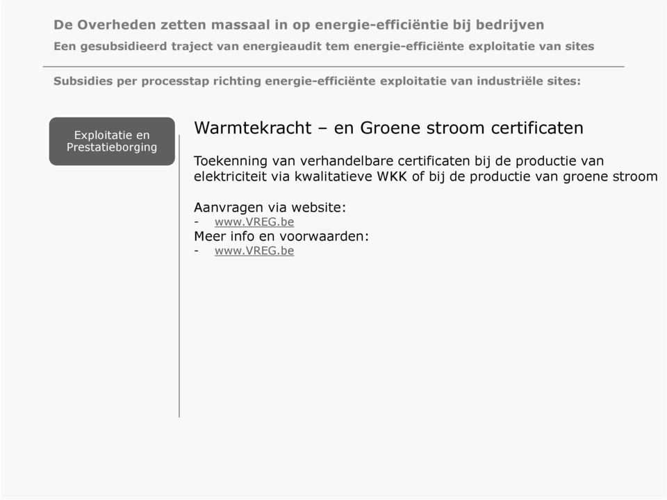 certificaten bij de productie van elektriciteit via