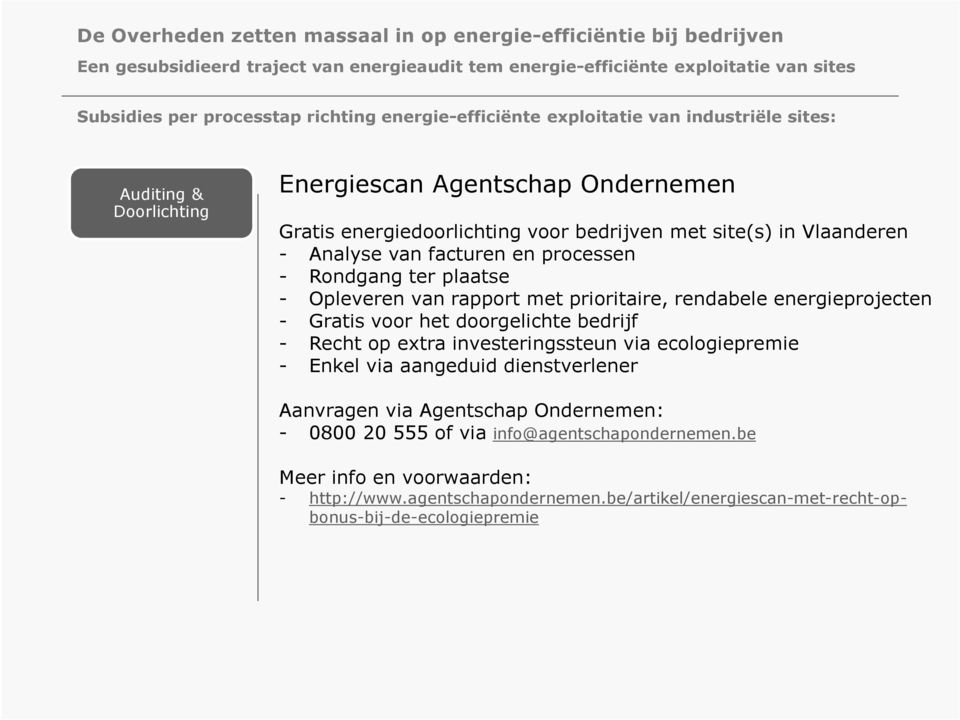 doorgelichte bedrijf - Recht op extra investeringssteun via ecologiepremie - Enkel via aangeduid dienstverlener Aanvragen via Agentschap