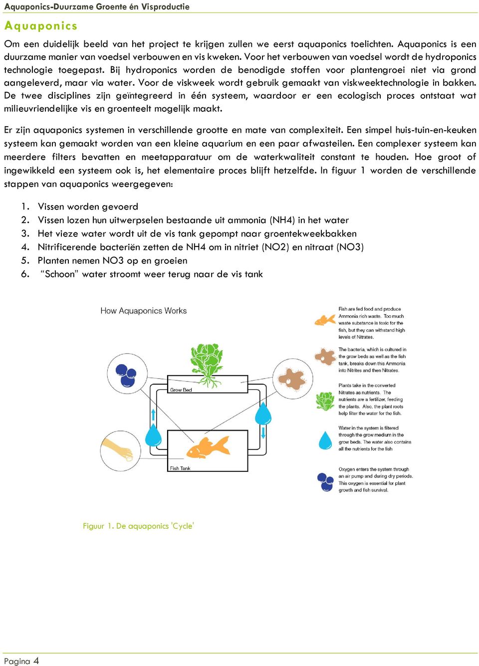 Voor de viskweek wordt gebruik gemaakt van viskweektechnologie in bakken.