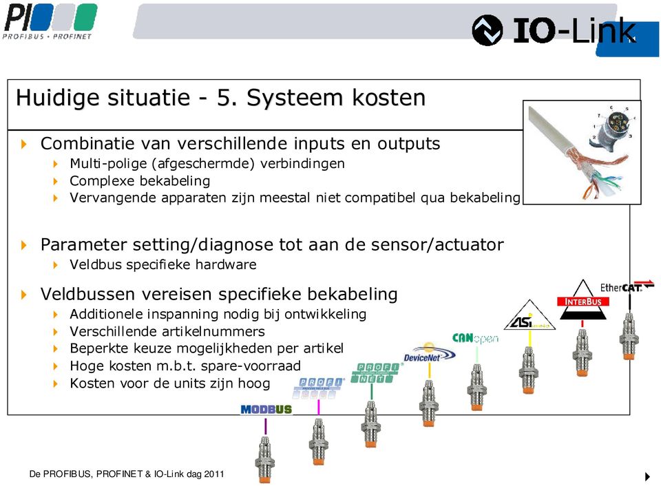 Vervangende apparaten zijn meestal niet compatibel qua bekabeling Parameter setting/diagnose tot aan de sensor/actuator Veldbus