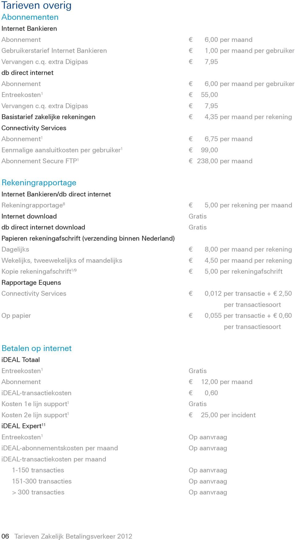 extra Digipas 7,95 Basistarief zakelijke rekeningen 4,35 per maand per rekening Connectivity Services Abonnement 1 6,75 per maand Eenmalige aansluitkosten per gebruiker 1 99,00 Abonnement Secure FTP