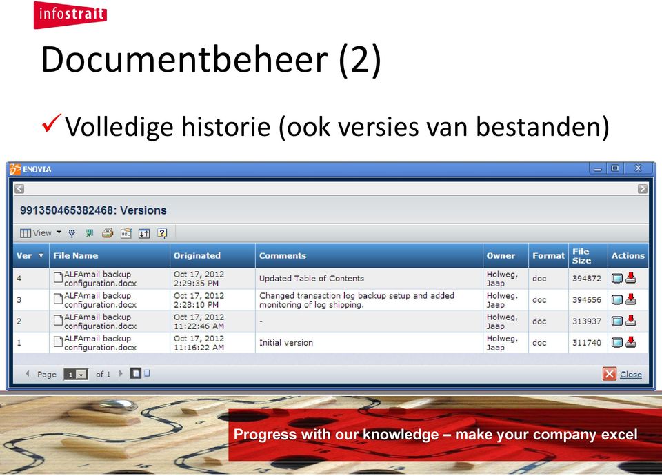 historie (ook