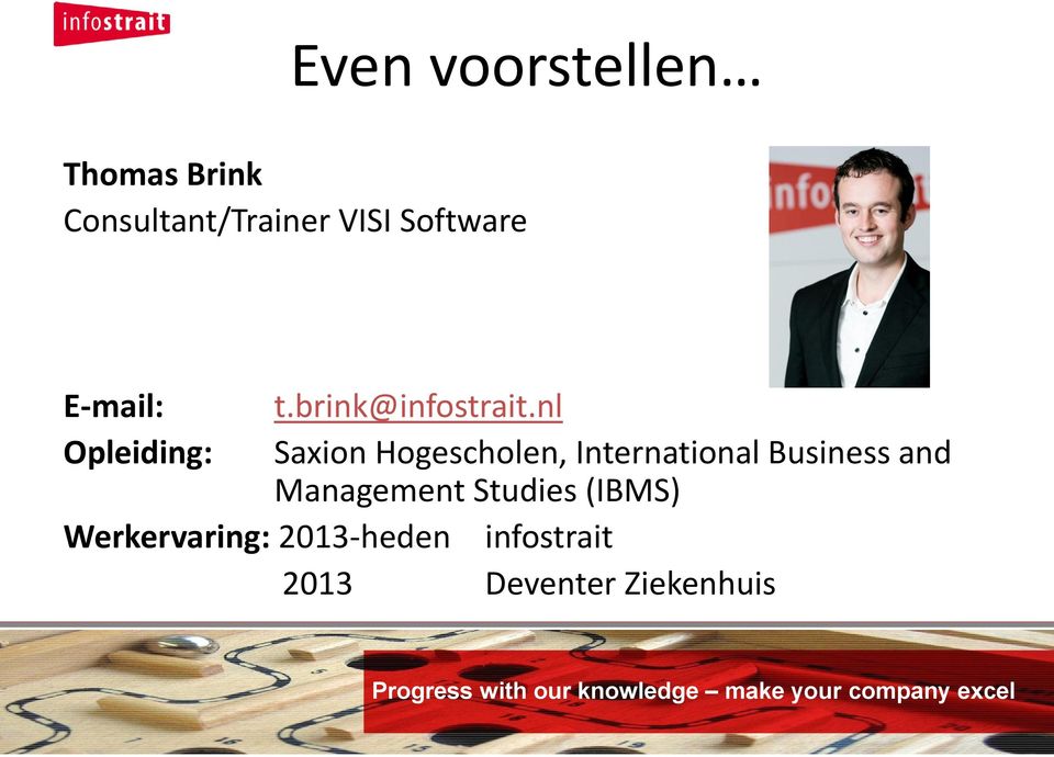 nl Opleiding: Saxion Hogescholen, International Business