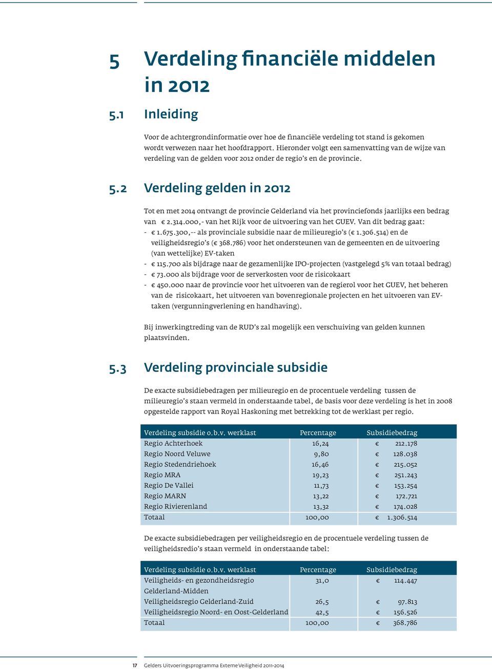 2 Verdeling gelden in 2012 Tot en met 2014 ontvangt de provincie Gelderland via het provinciefonds jaarlijks een bedrag van 2.314.000,- van het Rijk voor de uitvoering van het GU.