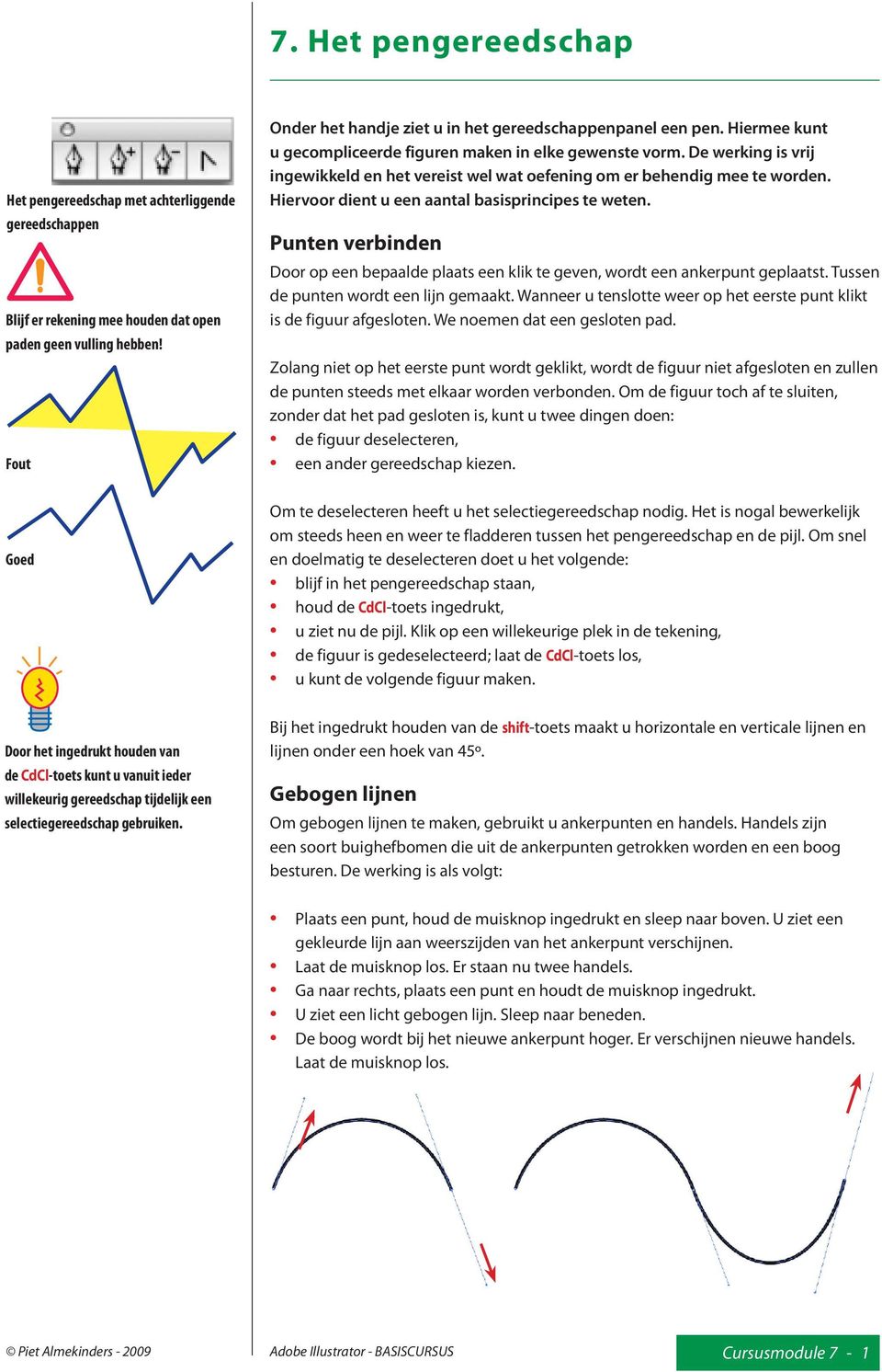 De werking is vrij ingewikkeld en het vereist wel wat oefening om er behendig mee te worden. Hiervoor dient u een aantal basisprincipes te weten.