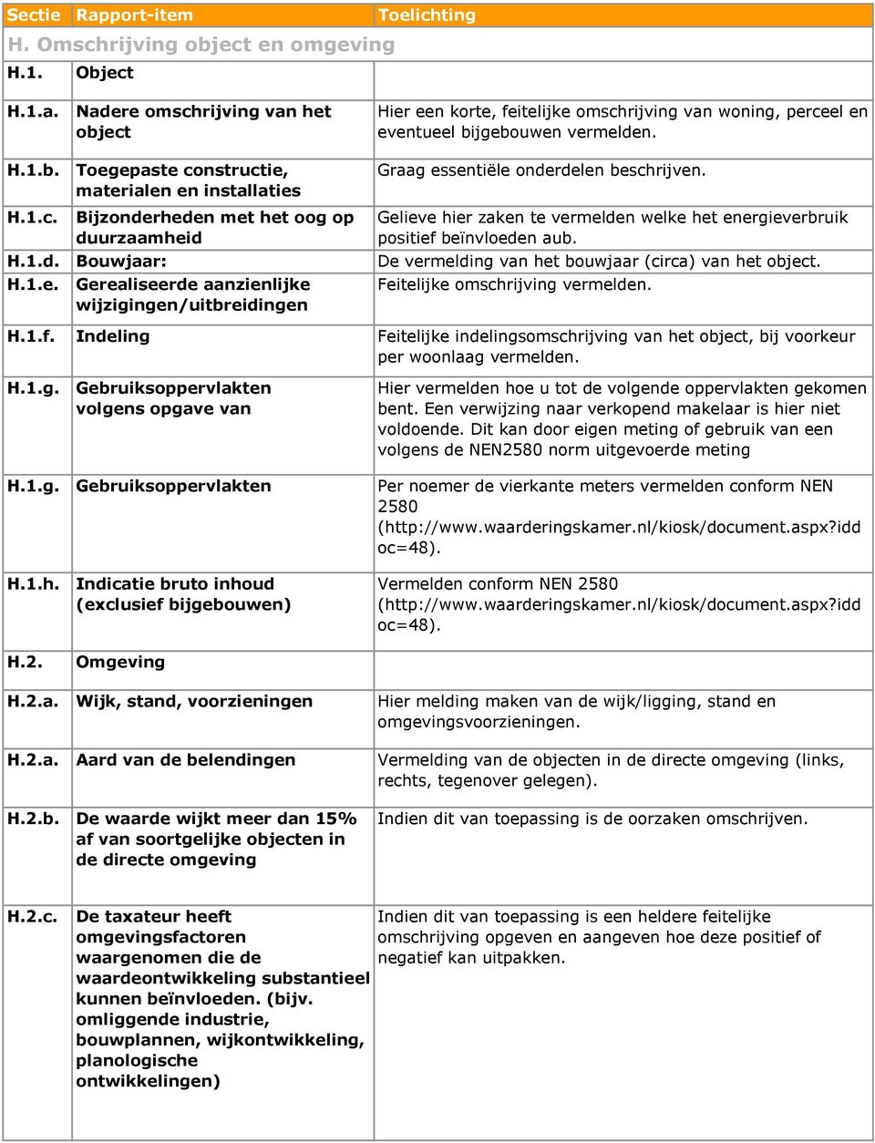 H.1.f. Indeling Feitelijke indelingsomschrijving van het object, bij voorkeur per woonlaag vermelden. H.1.g. Gebruiksoppervlakten volgens opgave van Hier vermelden hoe u tot de volgende oppervlakten gekomen bent.