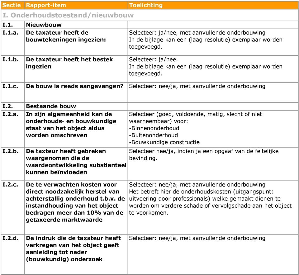 Nieuwbouw De taxateur heeft de bouwtekeningen ingezien: De taxateur heeft het bestek ingezien Selecteer: ja/nee, met aanvullende onderbouwing In de bijlage kan een (laag resolutie) exemplaar worden