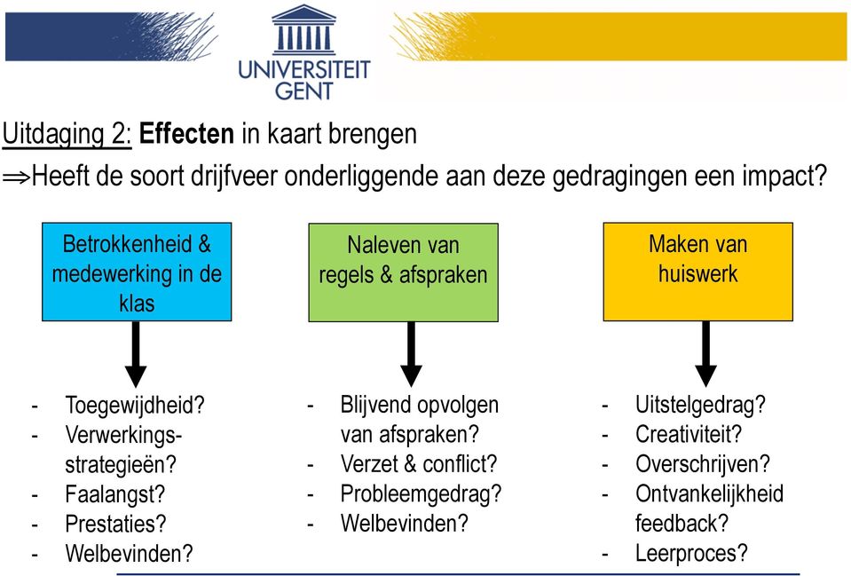 - Verwerkingsstrategieën? - Faalangst? - Prestaties? - Welbevinden? - Blijvend opvolgen van afspraken?