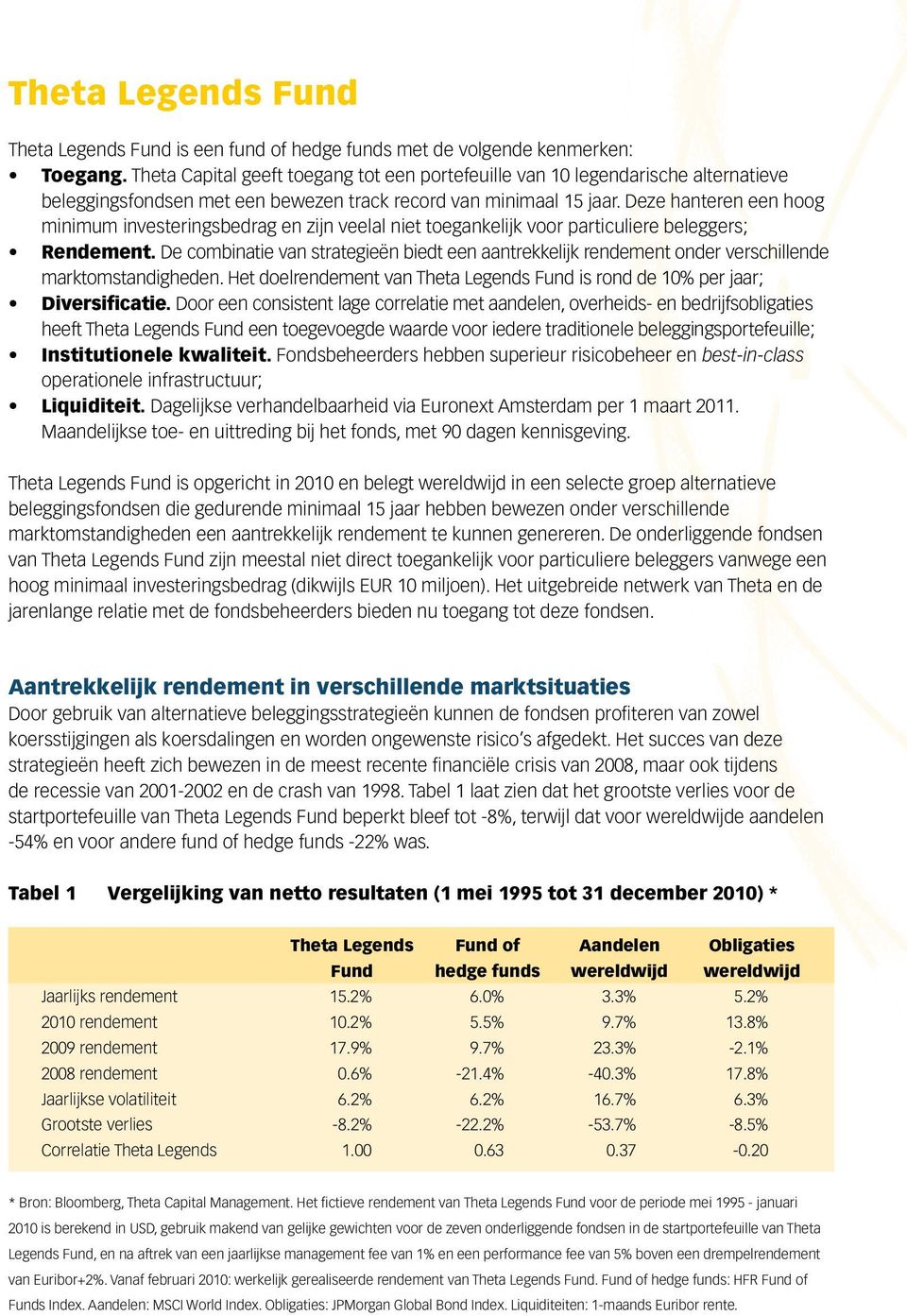 Deze hanteren een hoog minimum investeringsbedrag en zijn veelal niet toegankelijk voor particuliere beleggers; Rendement.