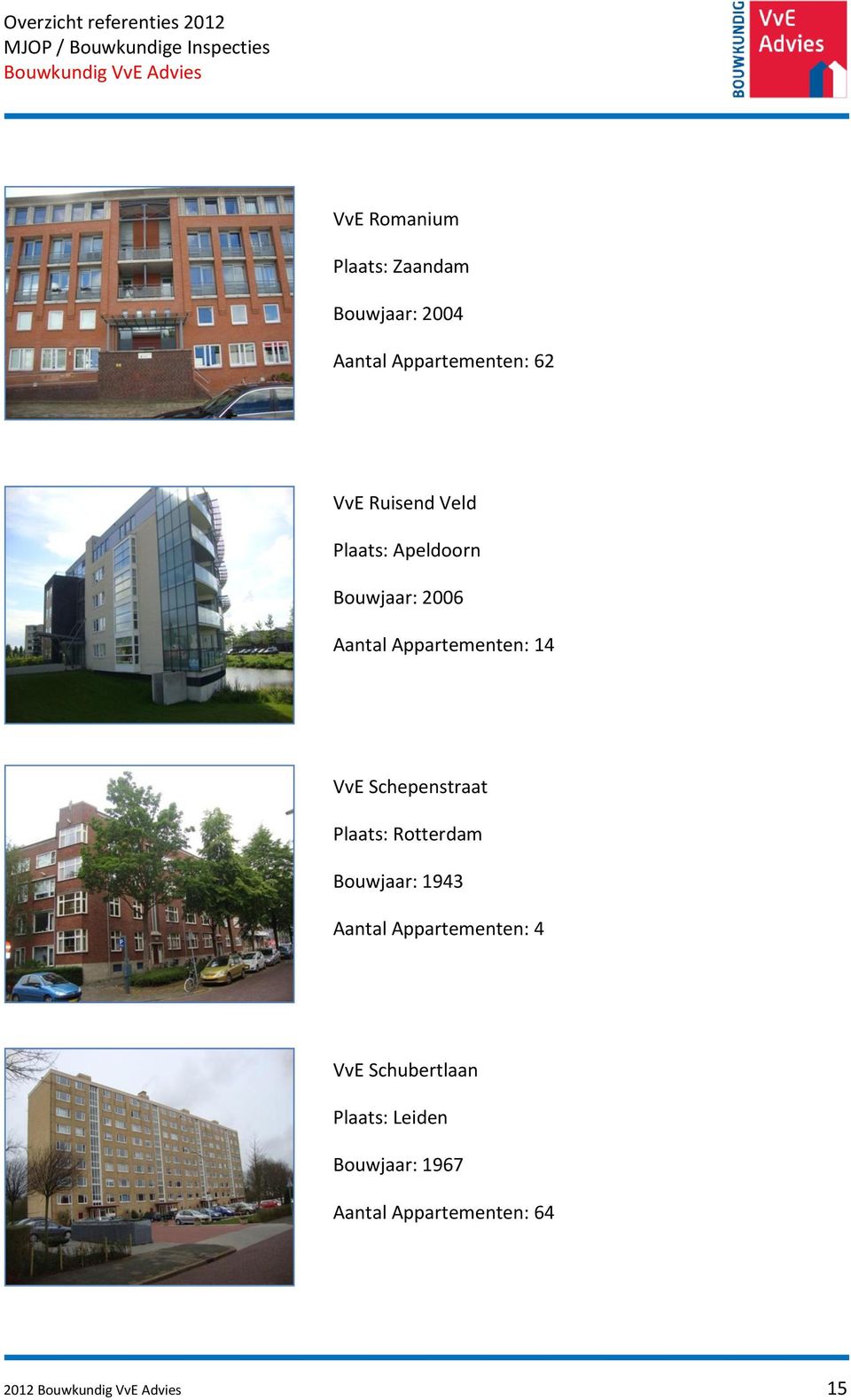 Schepenstraat Plaats: Rotterdam Bouwjaar: 1943 Aantal Appartementen: 4 VvE
