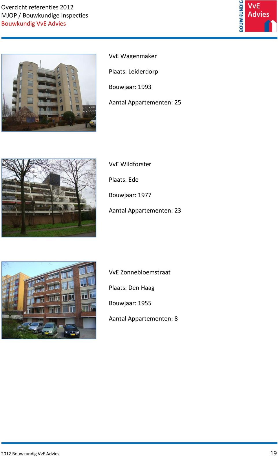 1977 Aantal Appartementen: 23 VvE Zonnebloemstraat