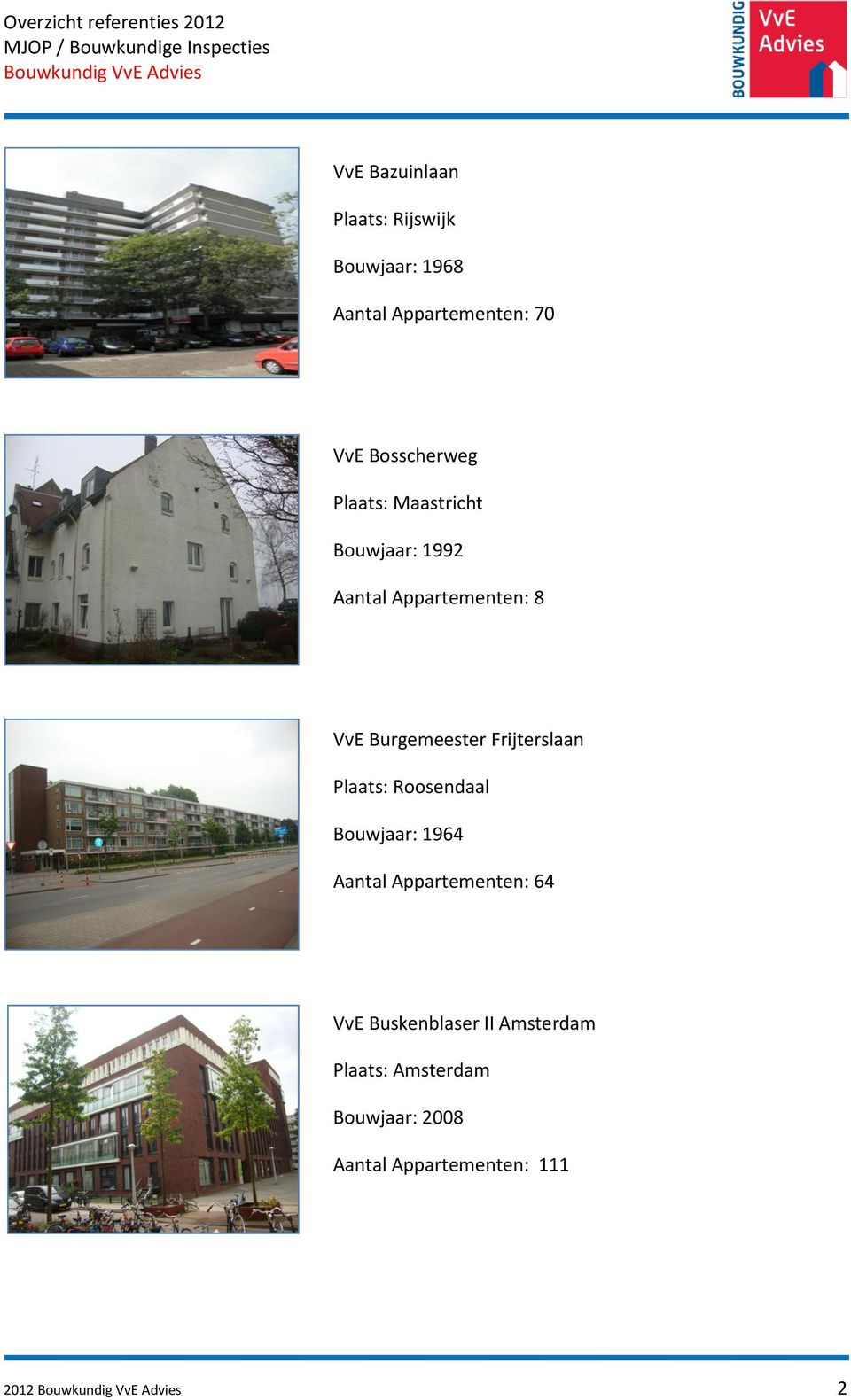 Burgemeester Frijterslaan Plaats: Roosendaal Bouwjaar: 1964 Aantal Appartementen: