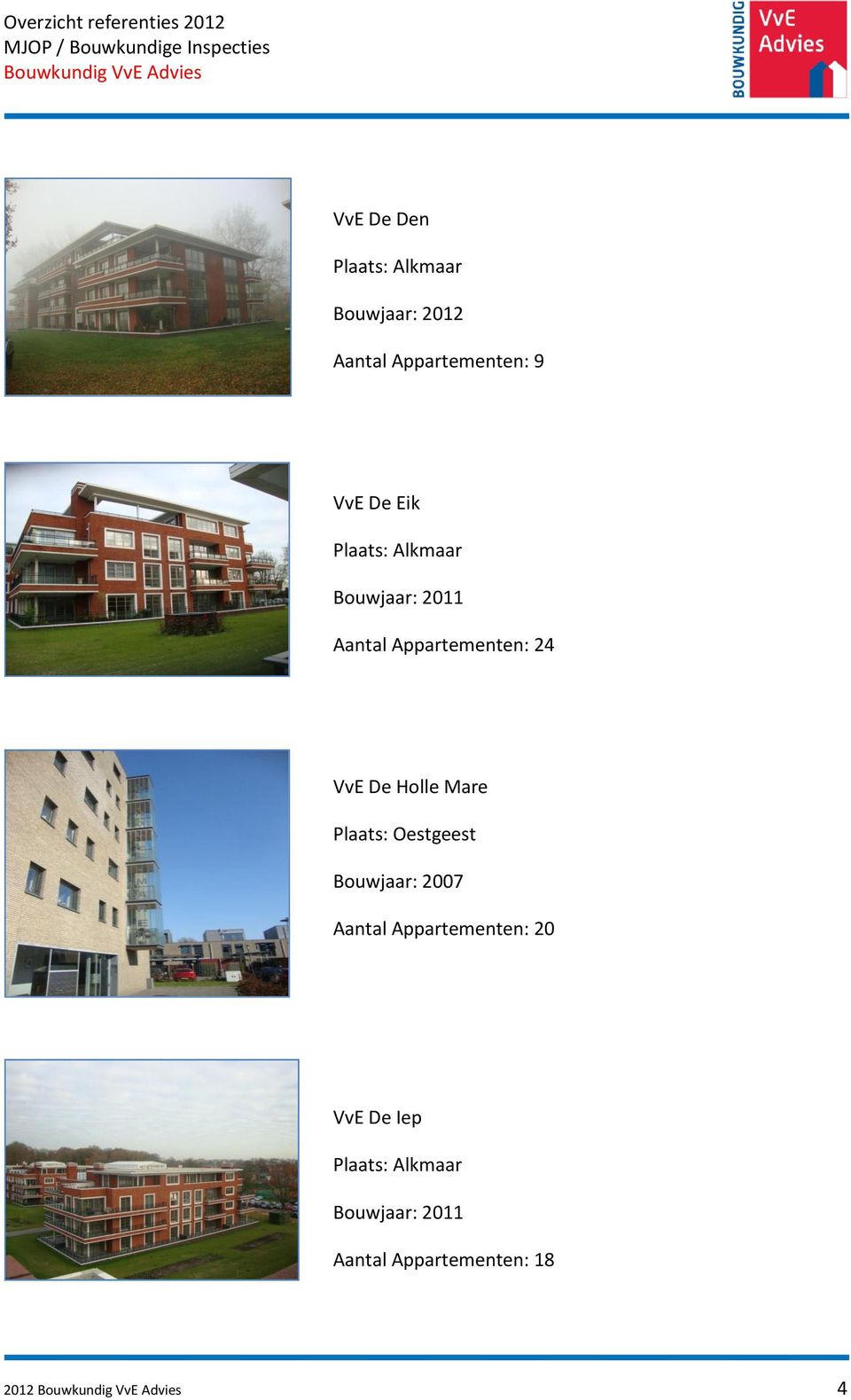 Holle Mare Plaats: Oestgeest Bouwjaar: 2007 Aantal Appartementen: 20