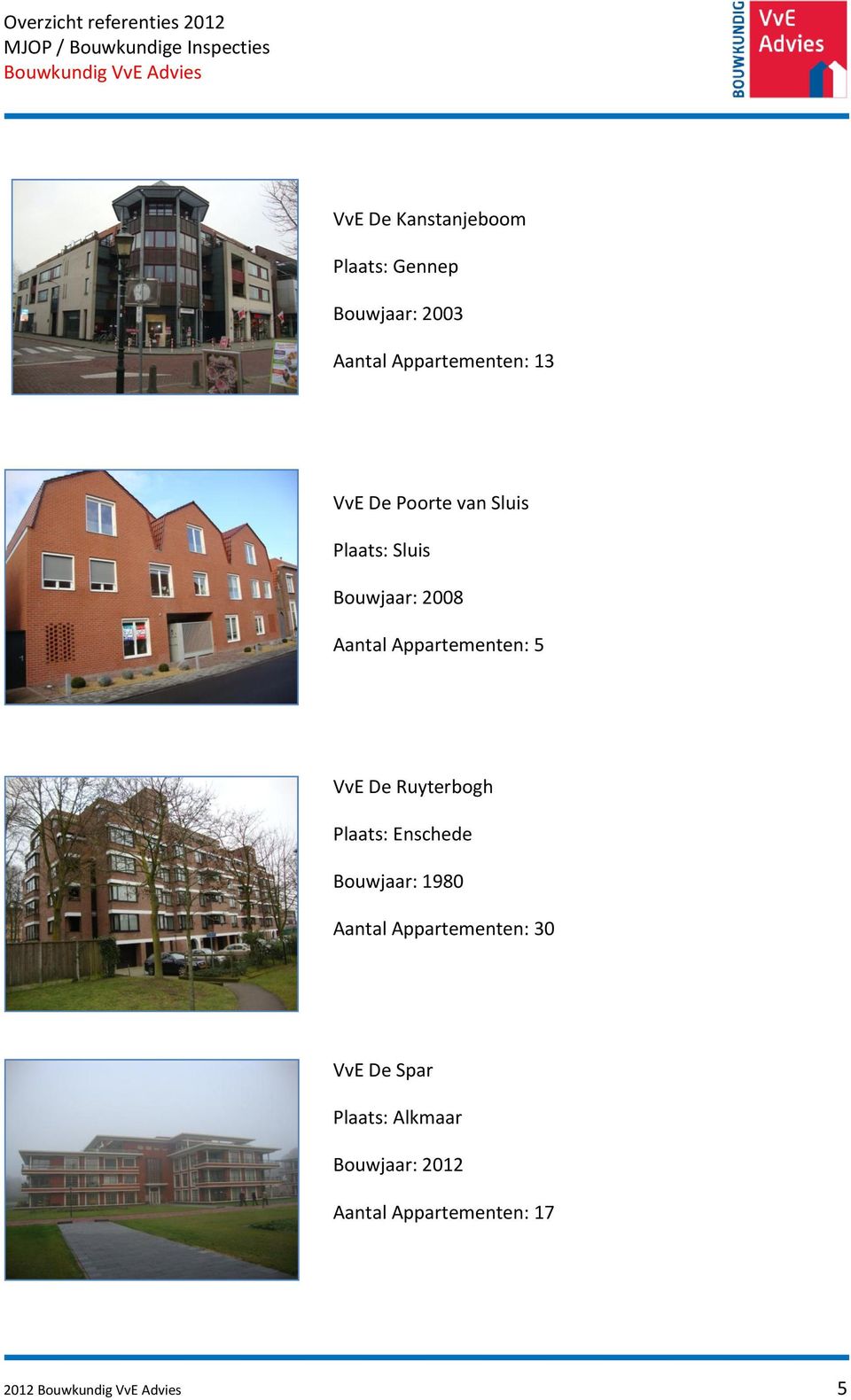 5 VvE De Ruyterbogh Plaats: Enschede Bouwjaar: 1980 Aantal Appartementen: