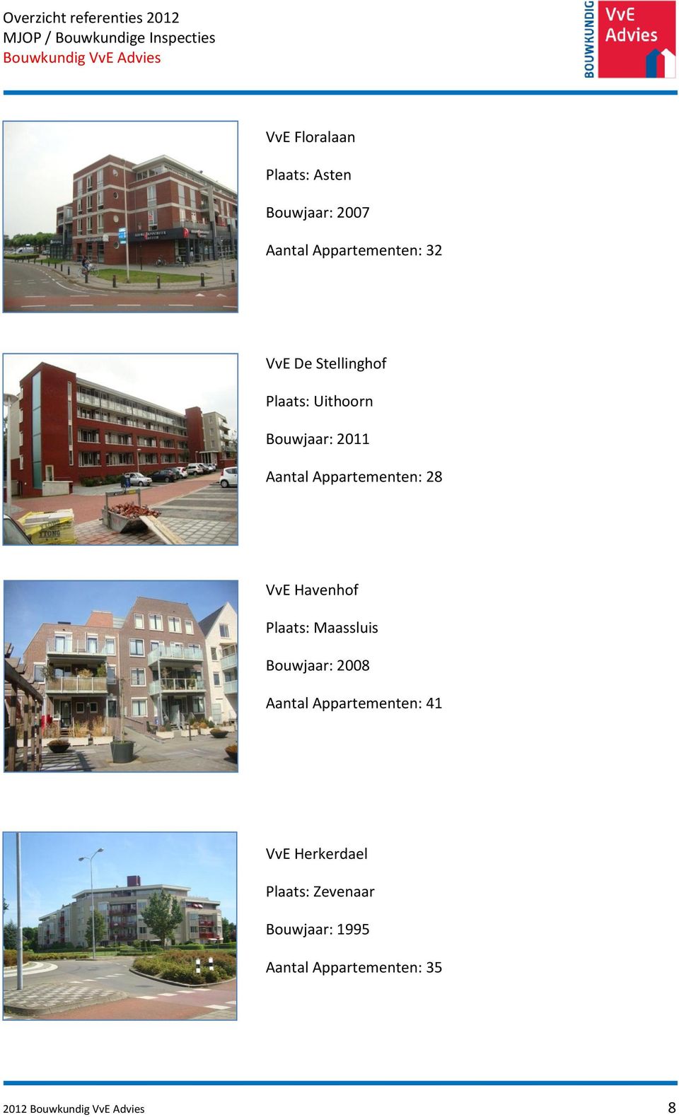 VvE Havenhof Plaats: Maassluis Bouwjaar: 2008 Aantal Appartementen: 41