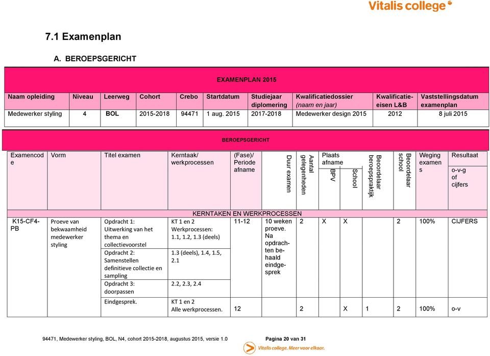 Medewerker styling 4 BOL 2015-2018 94471 1 aug.