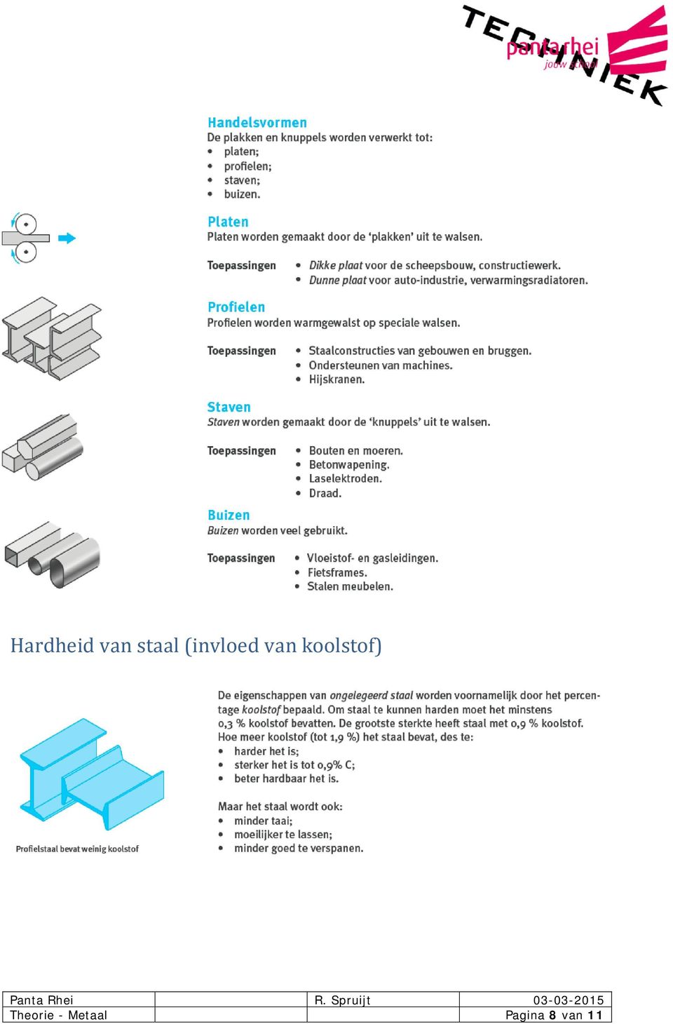 koolstof) Theorie