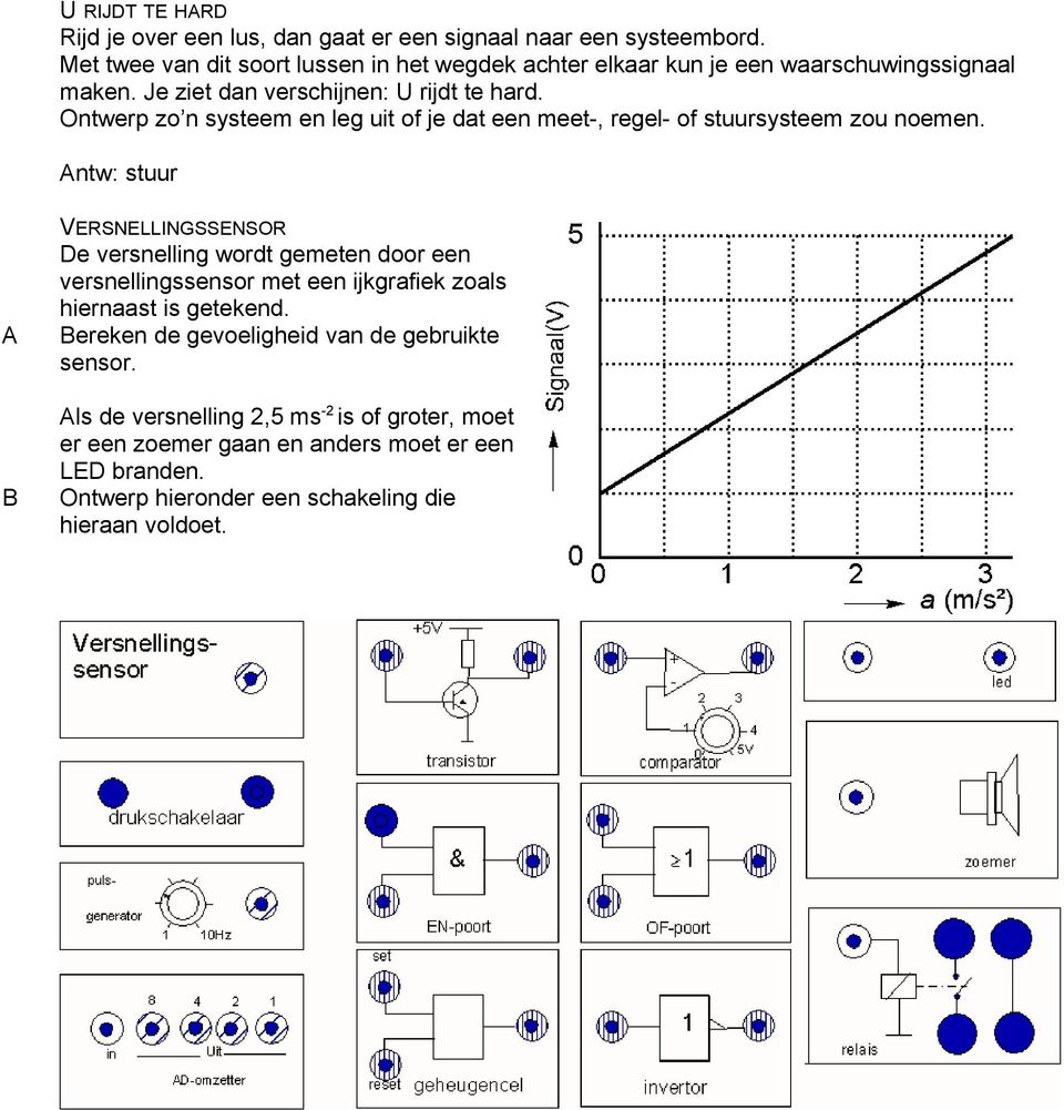 Ontwerp zo n systeem en leg uit of je dat een meet-, regel- of stuursysteem zou noemen.