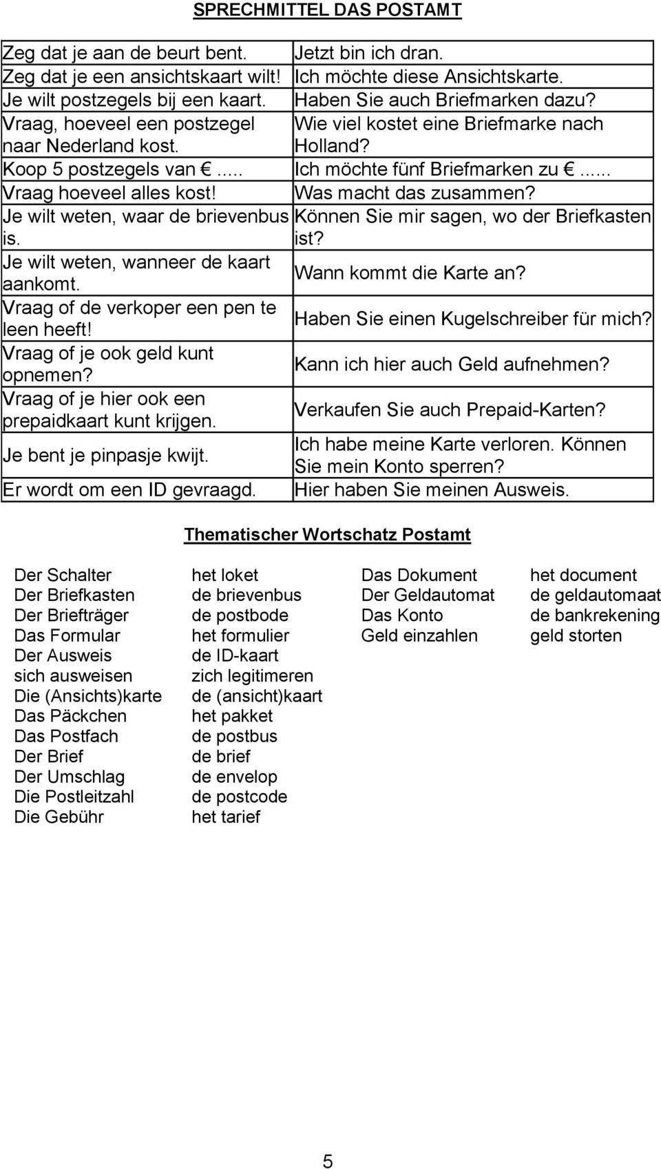 .. Vraag hoeveel alles kost! Was macht das zusammen? Je wilt weten, waar de brievenbus Können Sie mir sagen, wo der Briefkasten is. ist? Je wilt weten, wanneer de kaart aankomt.