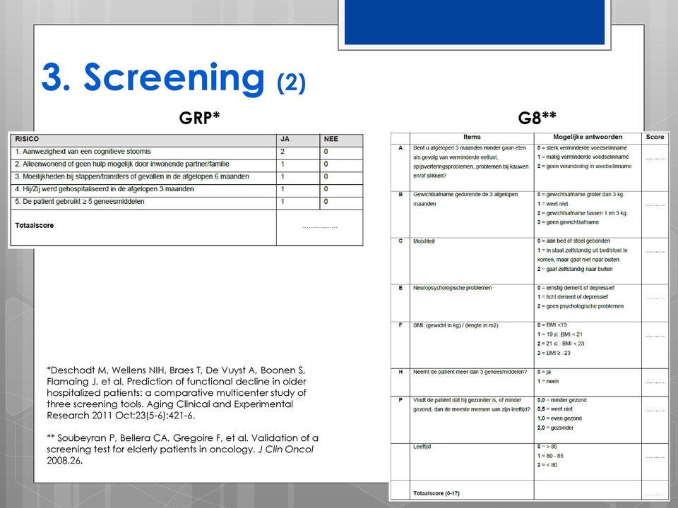 screening tools. Aging Clinical and Experimental Research 2011 Oct;23(5-6):421-6.