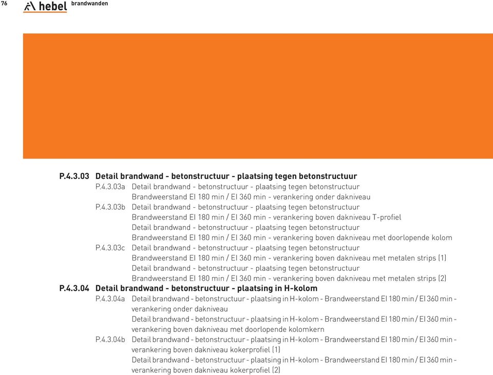 Brandweerstand / - verankering boven dakniveau met doorlopende kolom P.4.3.