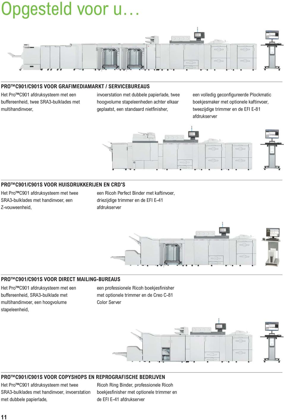 afdrukserver PRO C901/C901S VOOR HUISDRUKKERIJEN EN CRD'S Het Pro C901 afdruksysteem met twee SRA3-bulklades met handinvoer, een Z-vouweenheid, een Ricoh Perfect Binder met kaftinvoer, driezijdige