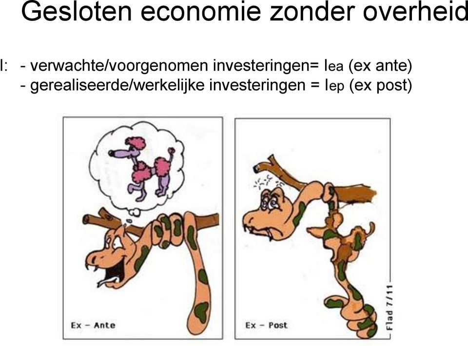 investeringen= Iea (ex ante) -