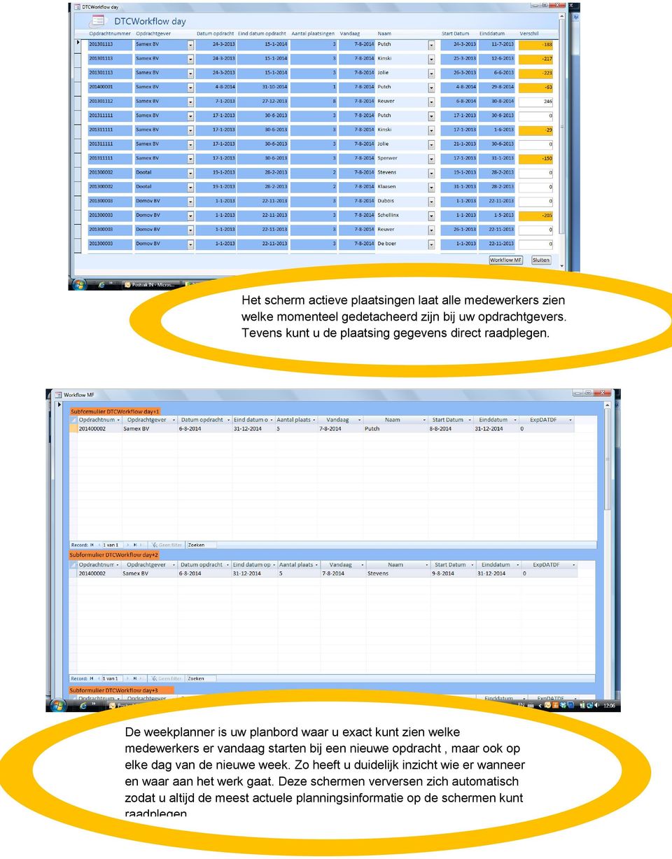 De weekplanner is uw planbord waar u exact kunt zien welke medewerkers er vandaag starten bij een nieuwe opdracht, maar ook op