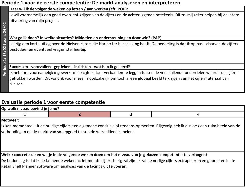 De bedoeling is dat ik op basis daarvan de cijfers bestudeer en eventueel vragen stel hierbij.